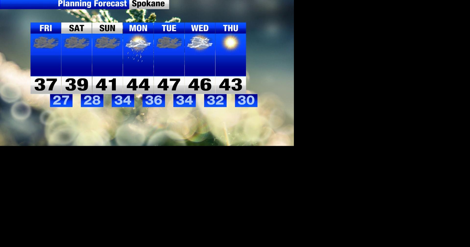 A drier weather pattern is in store for the weekend across the Inland Northwest