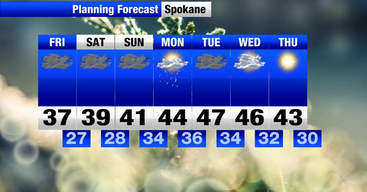 A drier weather pattern is in store for the weekend across the Inland Northwest