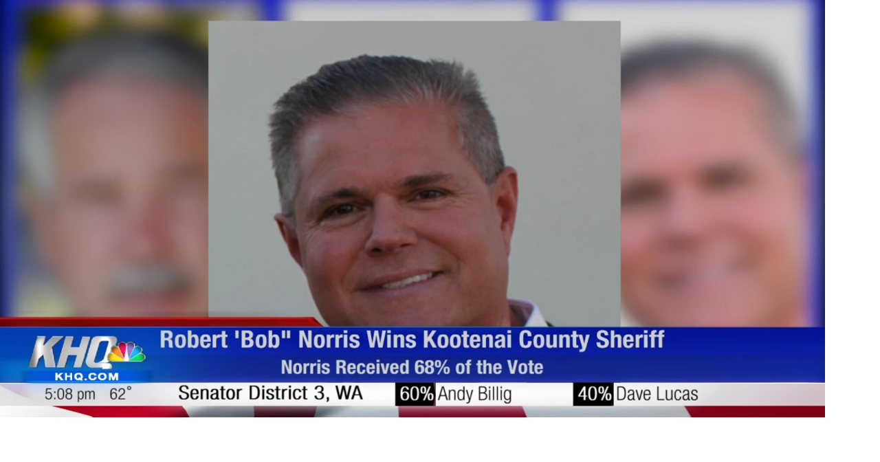 Norris wins Sheriff. Top Video