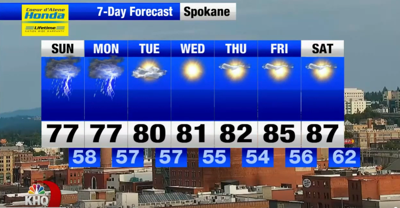 Slow-moving showers and thunderstorms bring rain back to the Inland ...