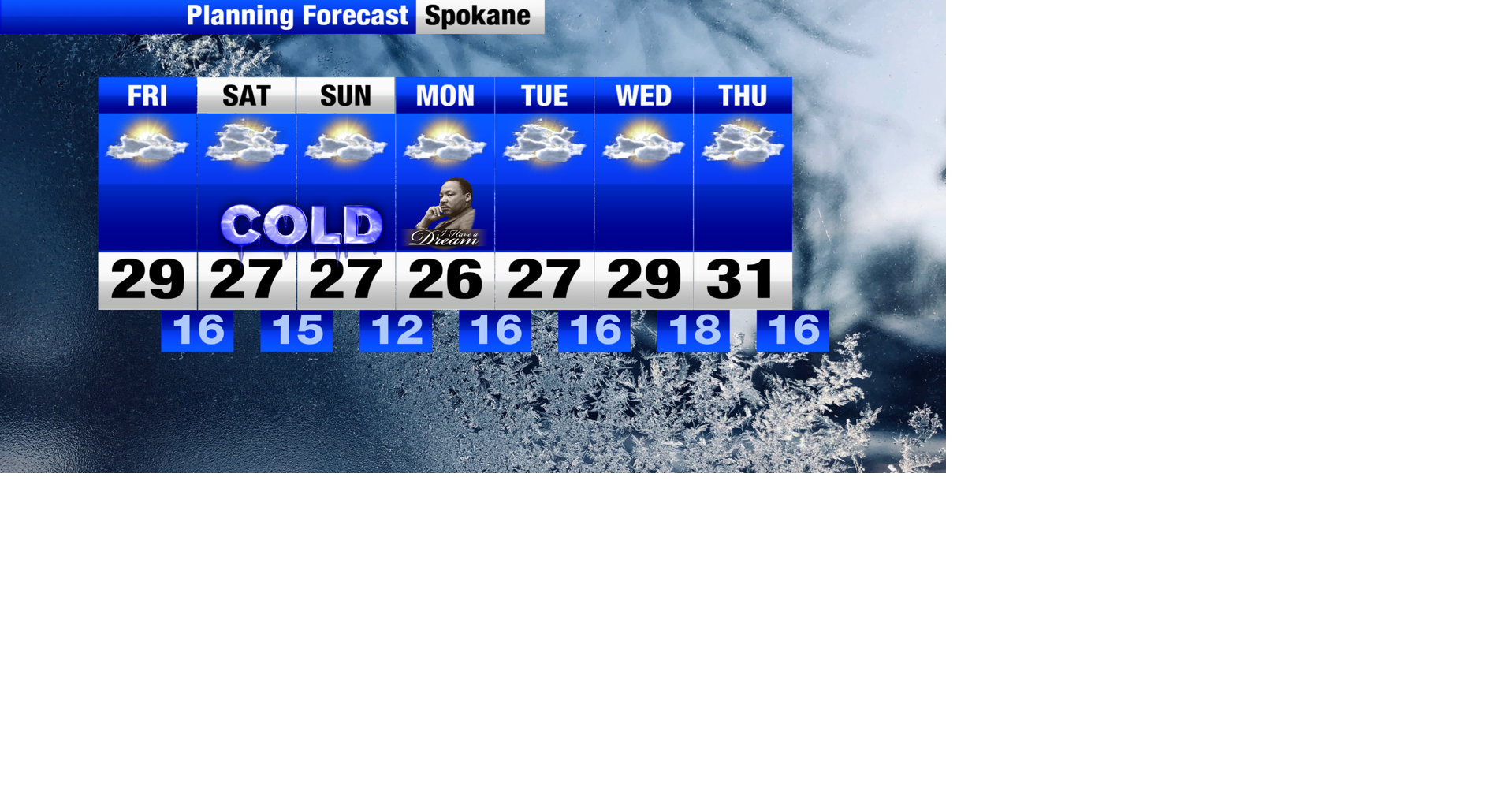 Arctic air mass ushers in coldest temperatures of the season so far for ...