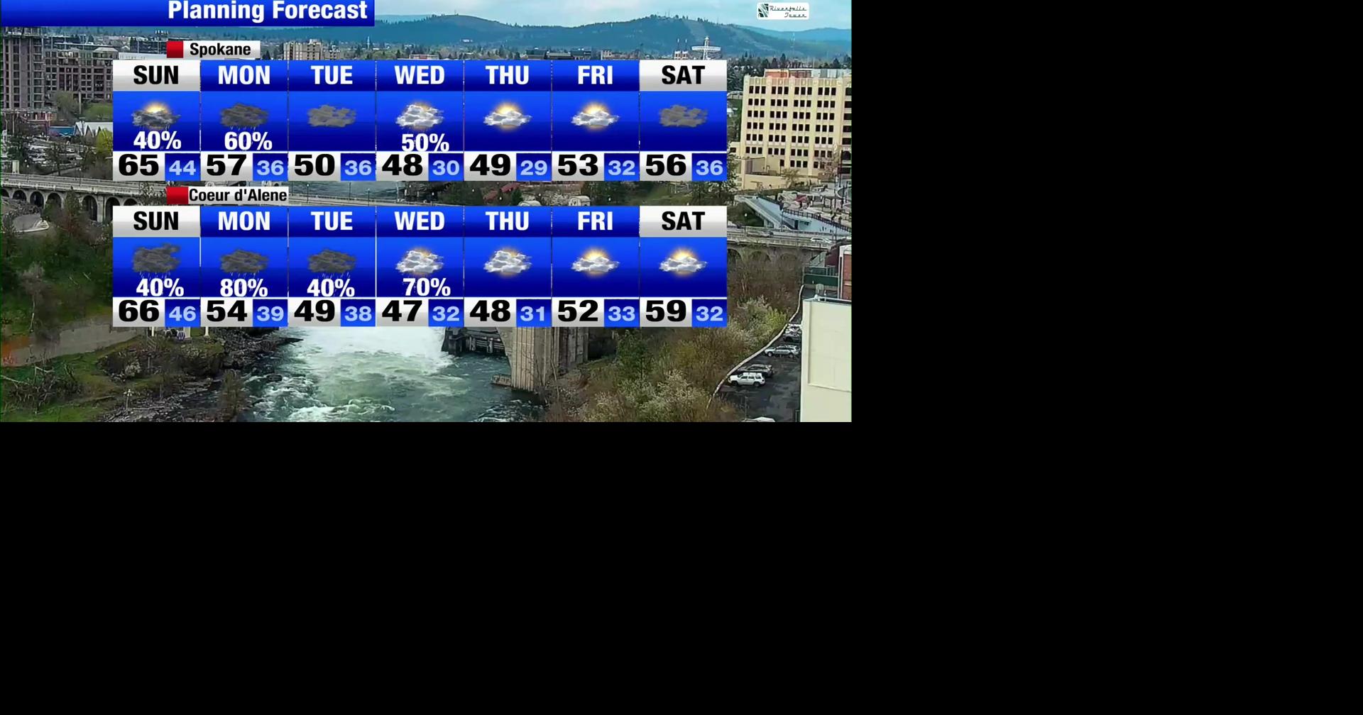 Rain, thunderstorms across Inland Northwest this weekend | Weather ...