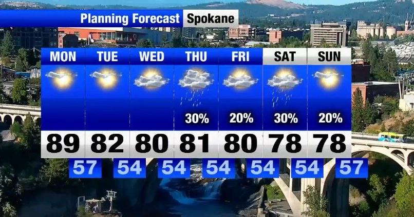 Quiet and sunny start to the week, before chances of rain increase and ...