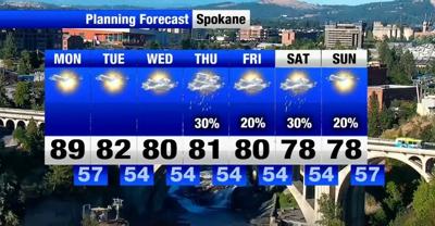 Quiet and sunny start to the week, before chances of rain increase and ...