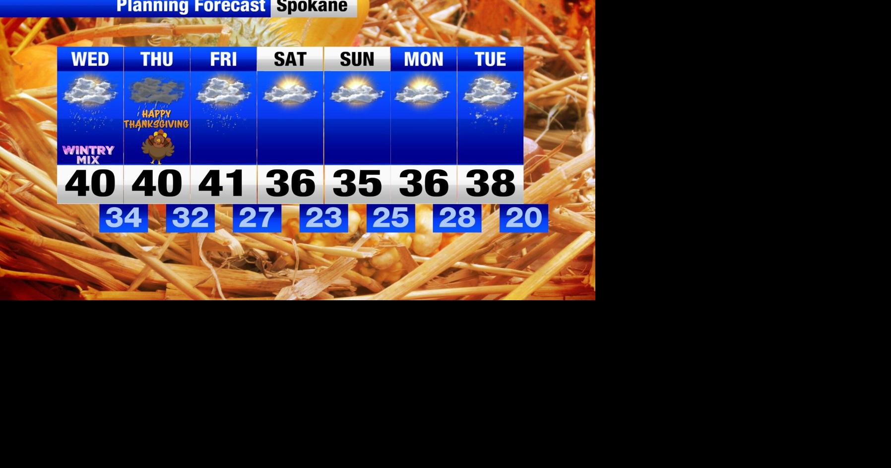 More messy weather is on the way! | Weather | khq.com