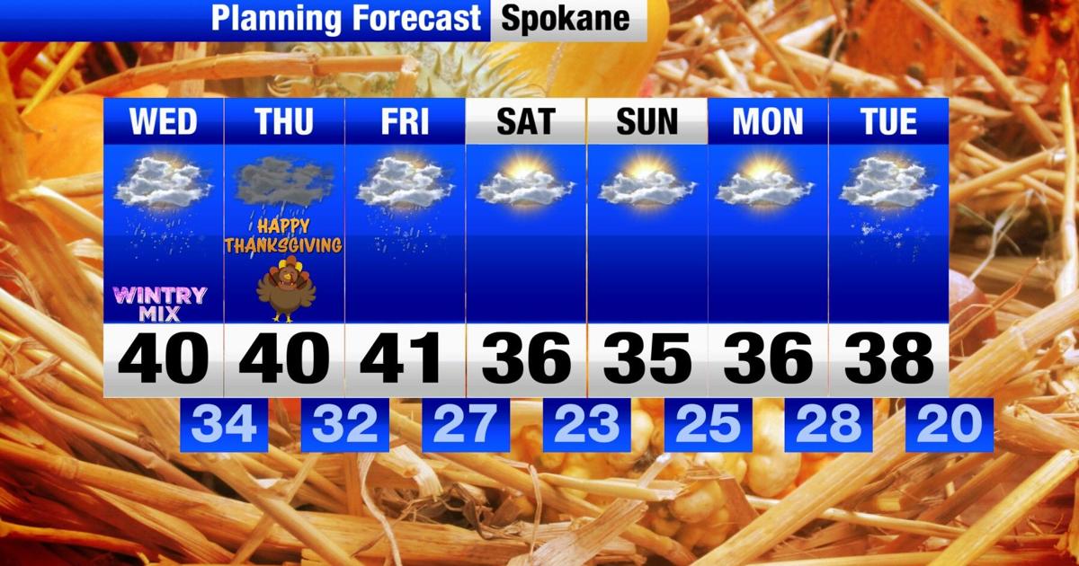 More messy weather is on the way! | Weather | khq.com