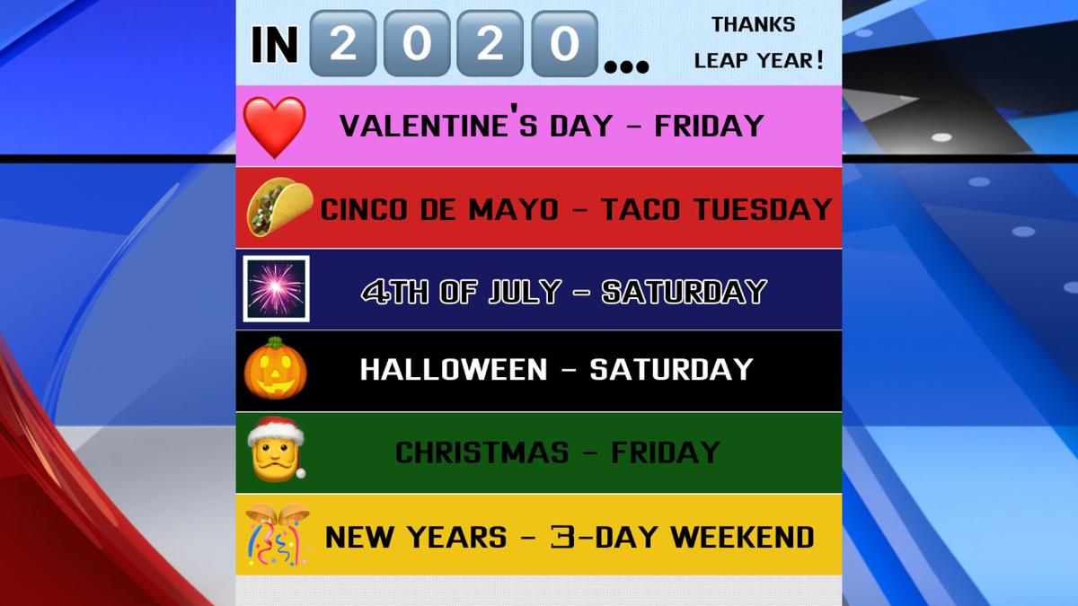 Leap Year In 2020 Lines Up Multiple Holidays Perfectly On Weekend