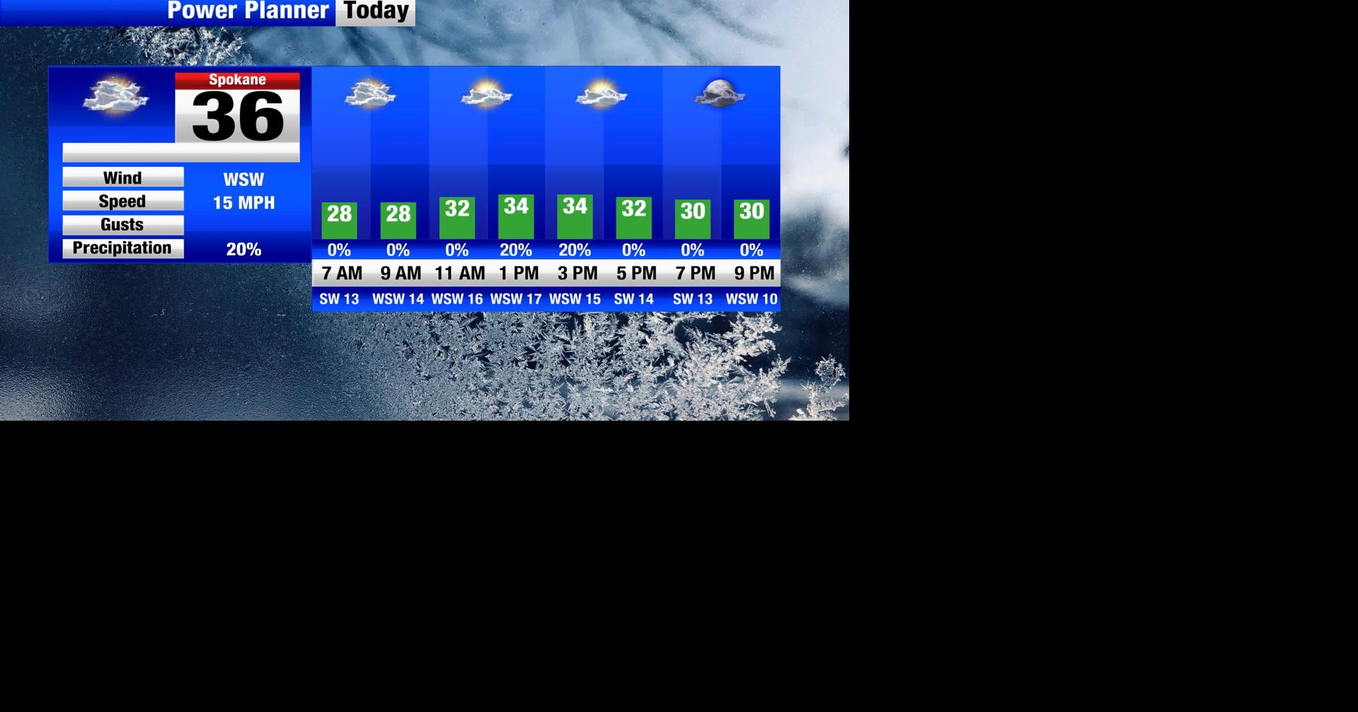 Slick and slushy start to the day with more mild weather conditions as we move into the weekend