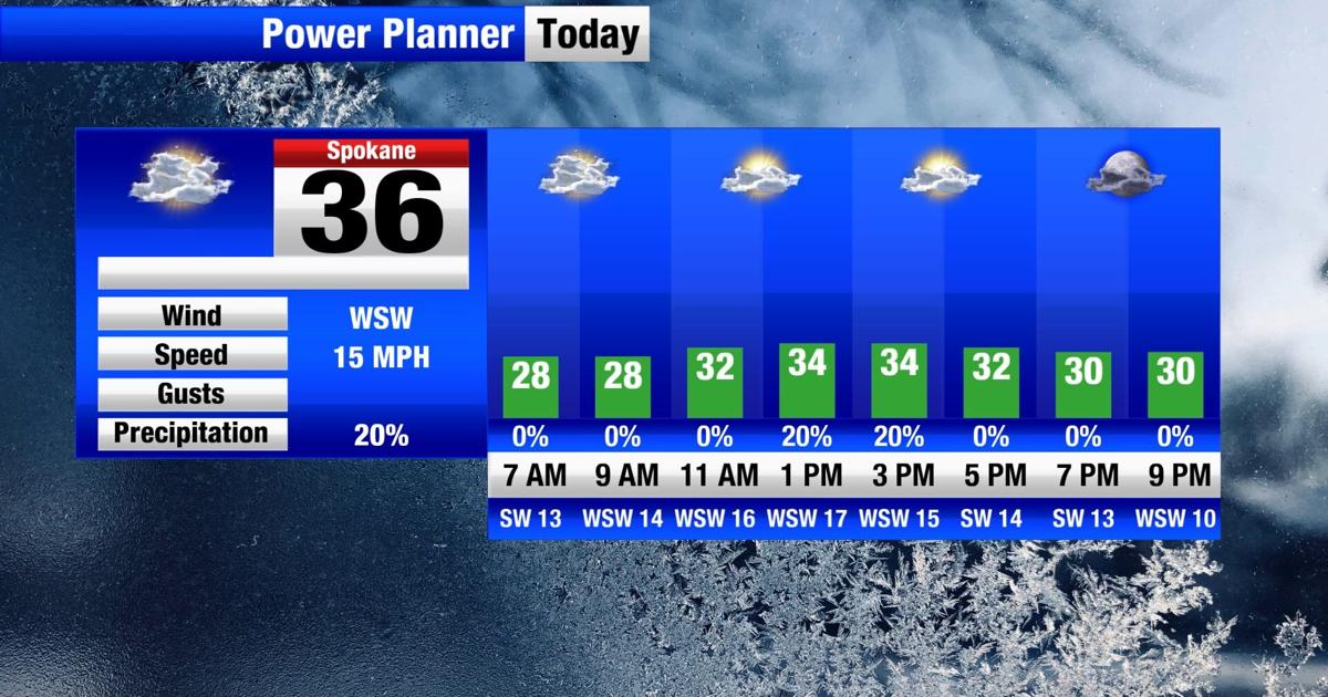Slick and slushy start to the day with more mild weather conditions as we move into the weekend
