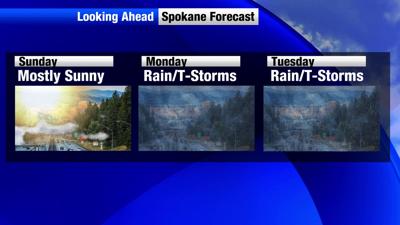 Spokane's weekend gets even warmer before rain returns | Weather | khq.com