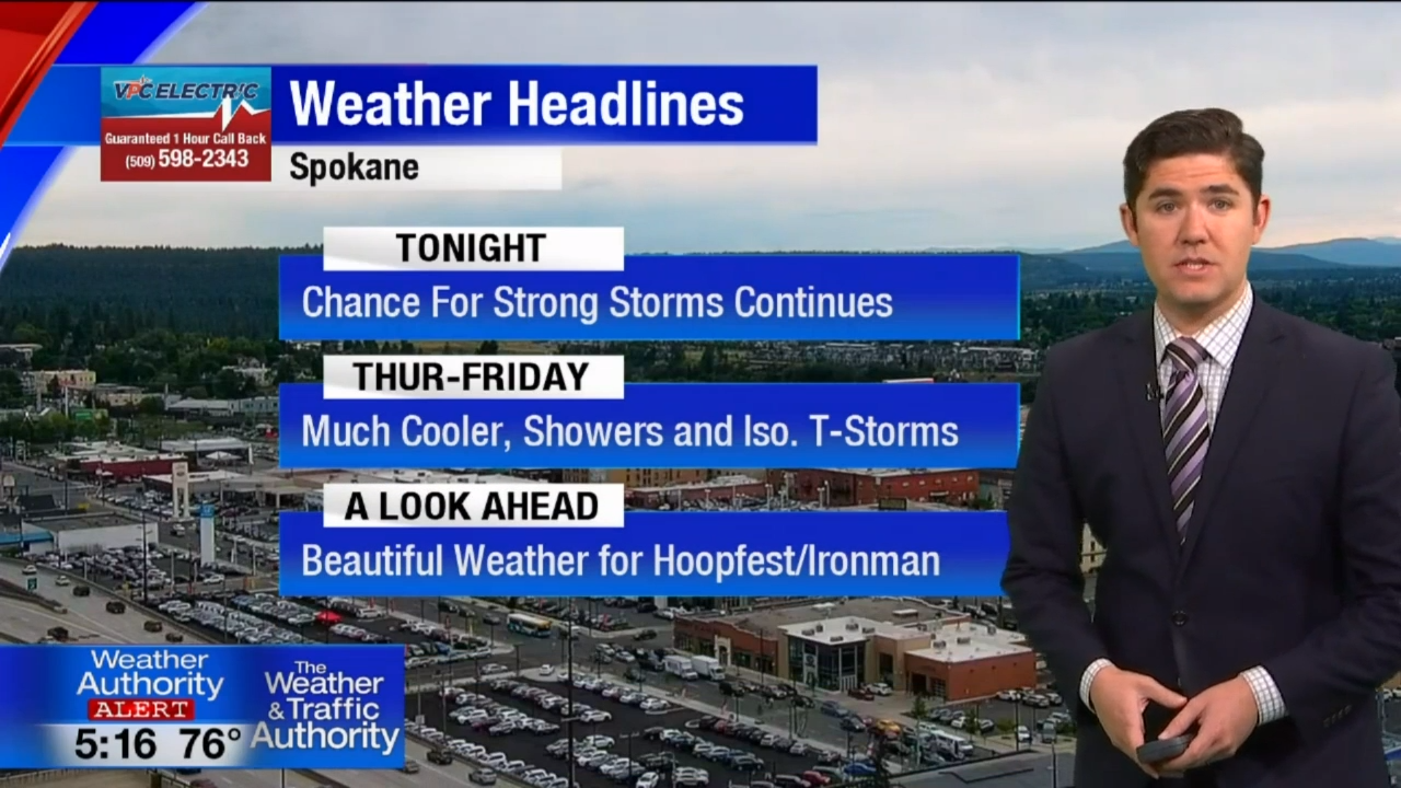Weather