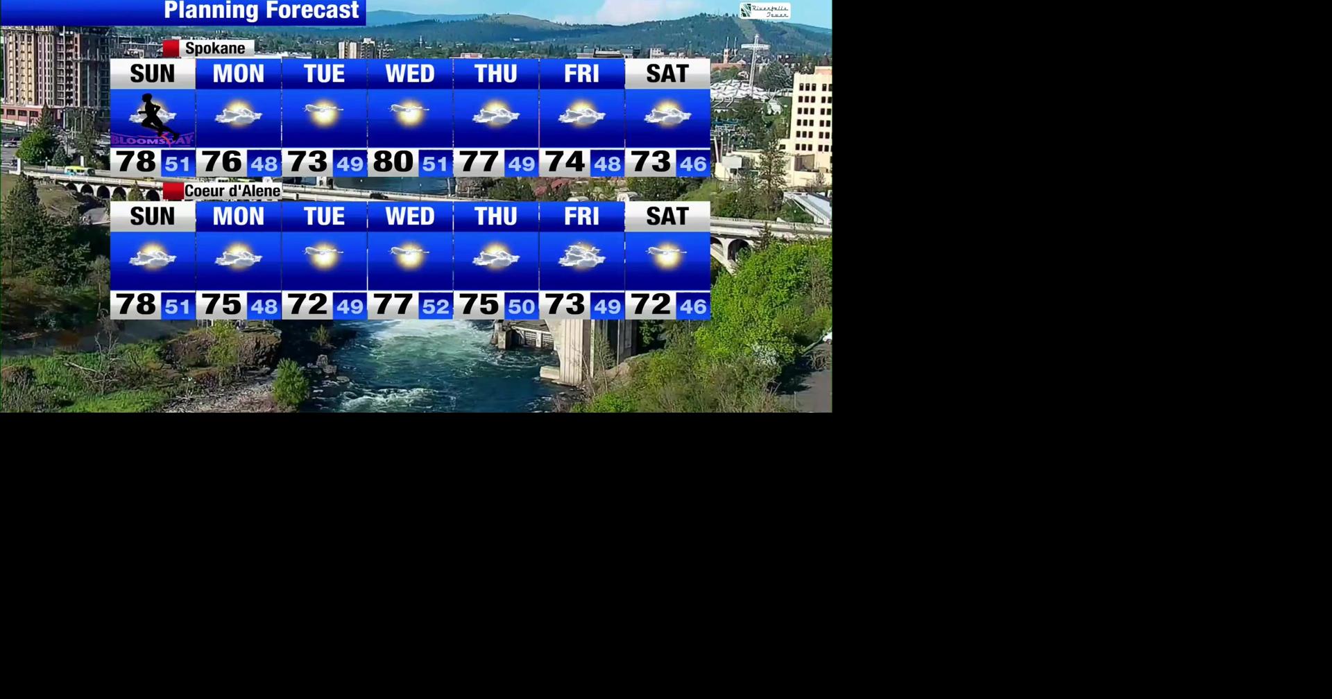 Warm, mostly sunny weather in Spokane on Bloomsday | Weather | khq.com