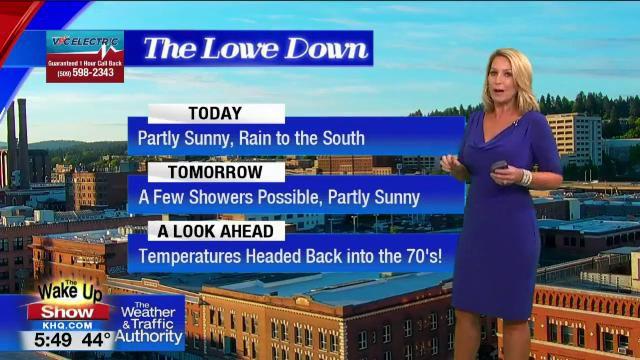Morning Weather Forecast On May 20 2019 Weather Khq Com