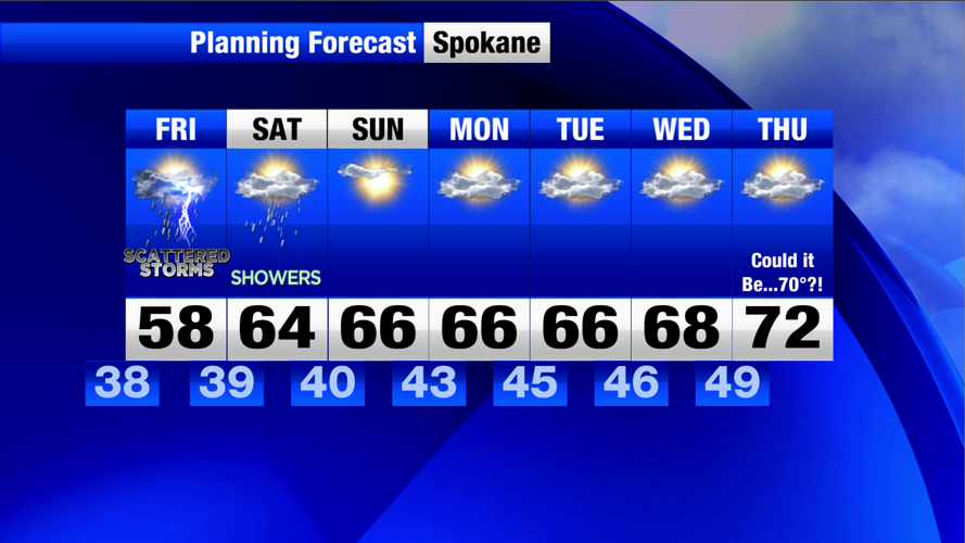 Thunderstorms Friday Afternoon, Warmer and Drier Next Week! | | khq.com