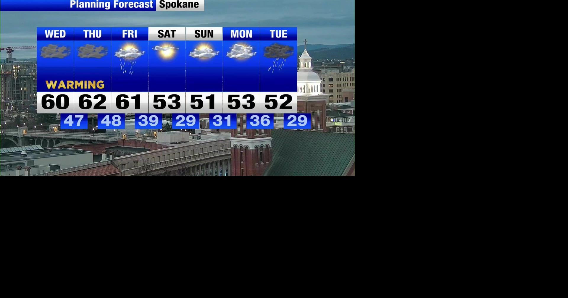 Cloudy skies, chance of showers tonight | Weather | khq.com