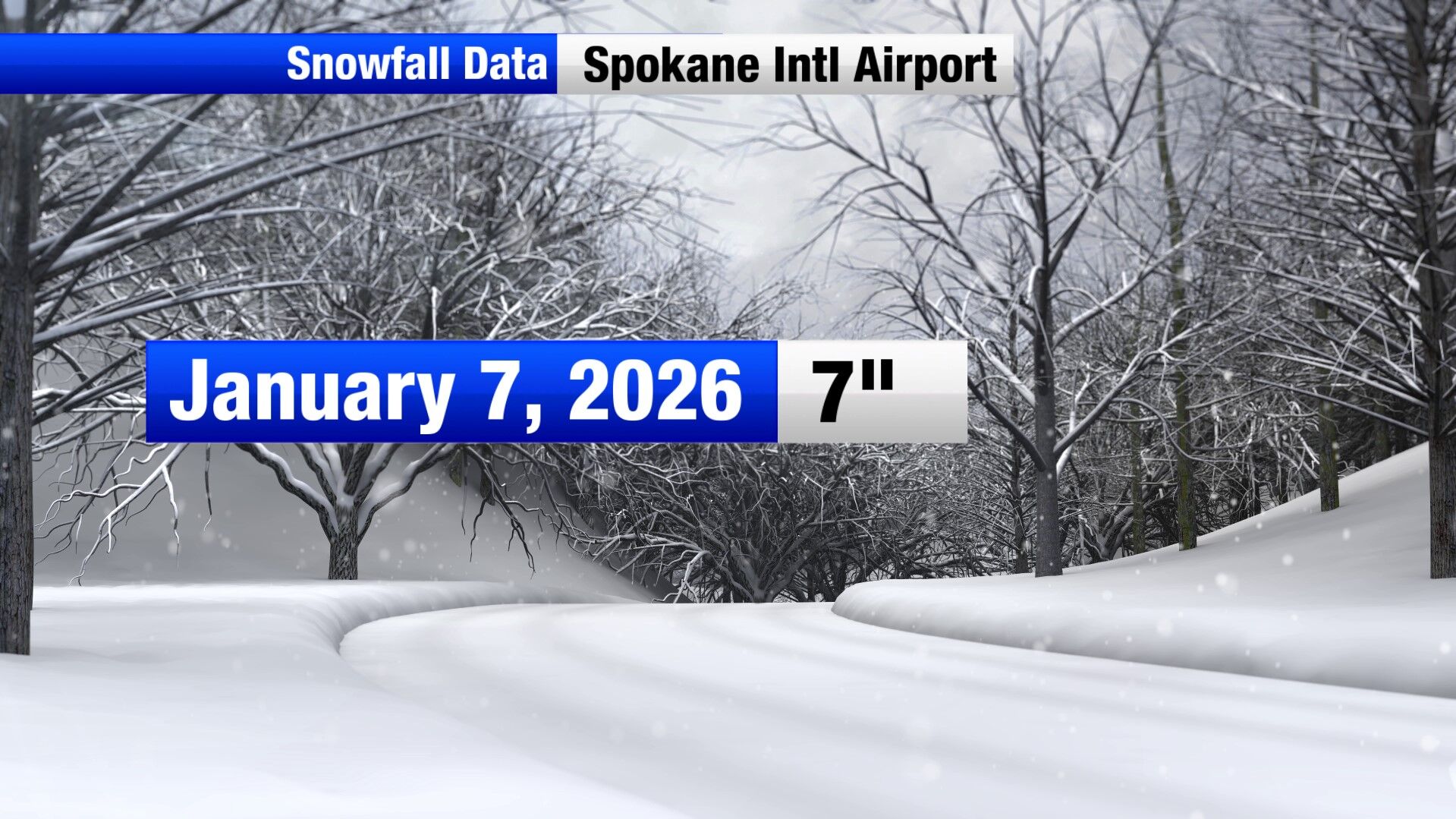 Spokane receives multiple inches of snow with more mild weather