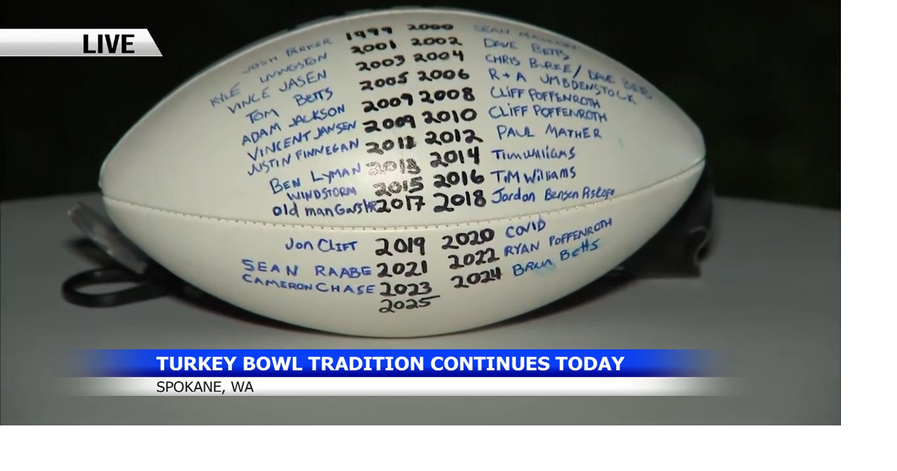 Turkey Bowl Tradition Thrives on Spokane's South Hill