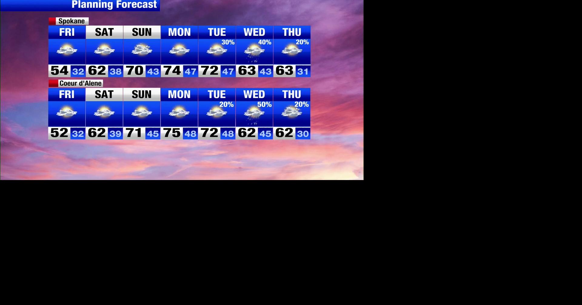 Cold air moves into the Inland Northwest overnight with a freeze ...