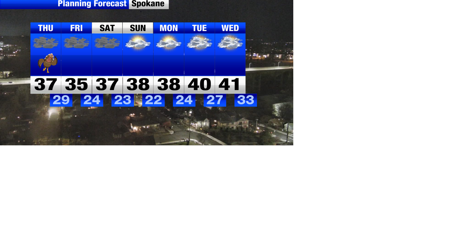 An overall quiet weather pattern remains over Spokane through the ...