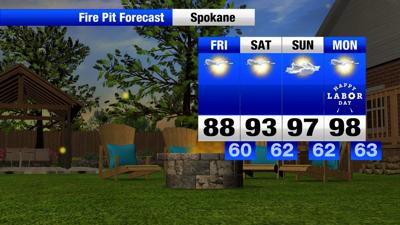 Sunshine and a warming trend through Labor Day weekend | Weather | khq.com