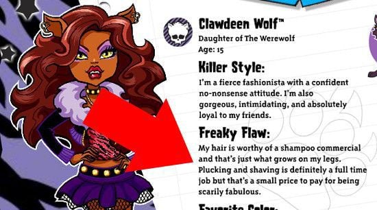 MONSTER HIGH DOLL CLAWDEEN WITH KILLER STYLE DAUGHTER OF WEREWOLF