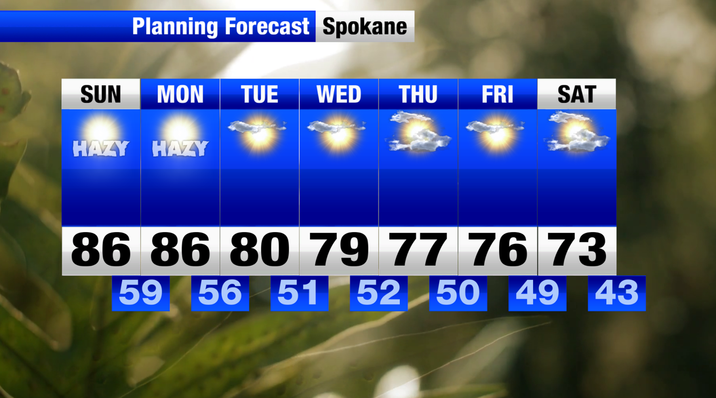 Unhealthy air quality continues into Saturday night all the way to