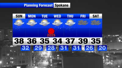 Another active weather pattern arrives to start the week with ...