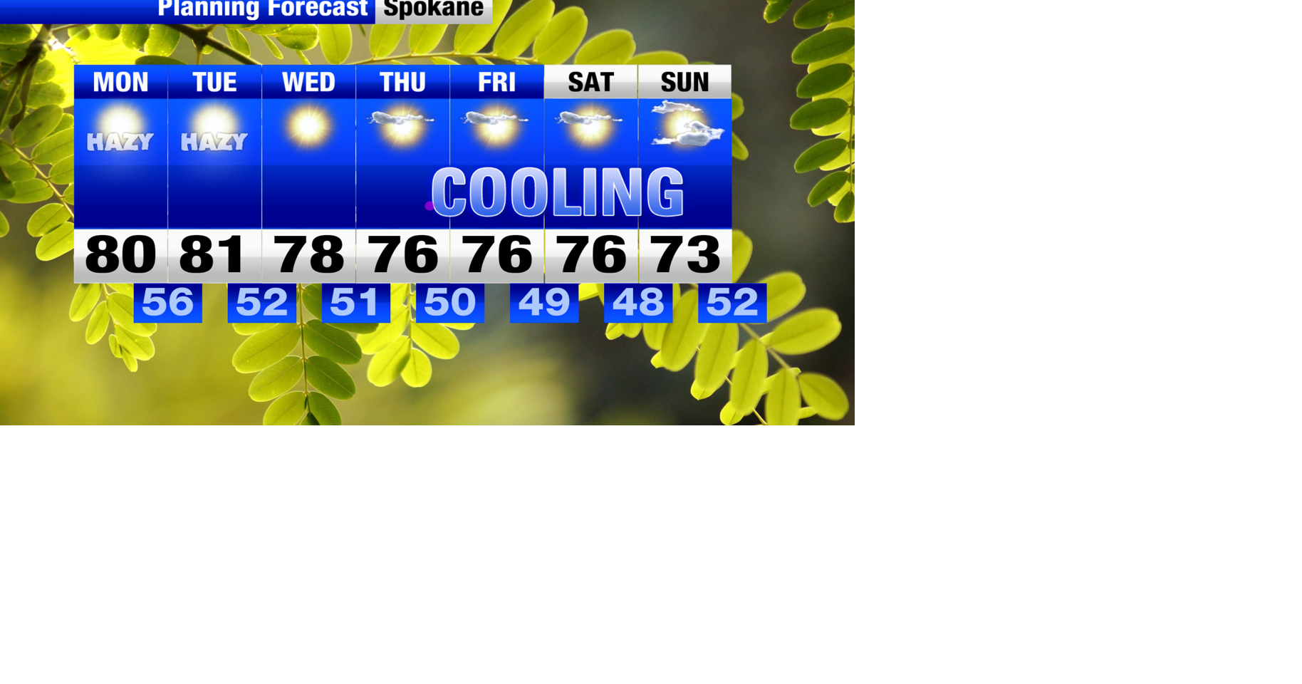 You can see it and smell it the smoke is sticking around for the next