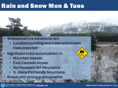 Winter Storm Warnings And Flood Watch For Monday Night And Tuesday