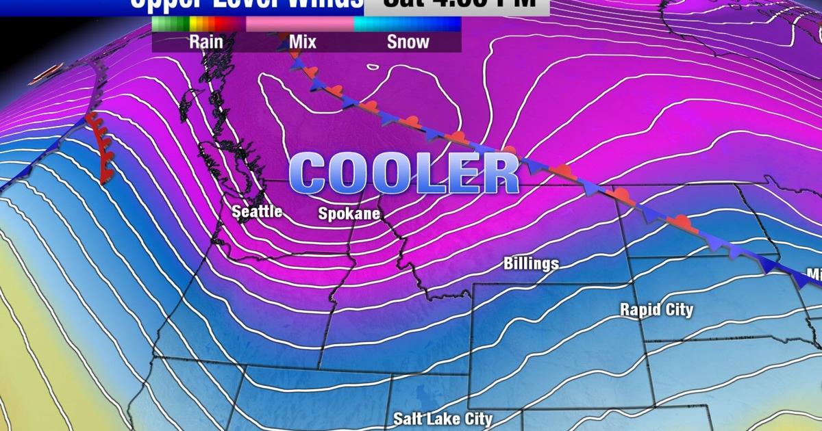 Weather Whiplash
