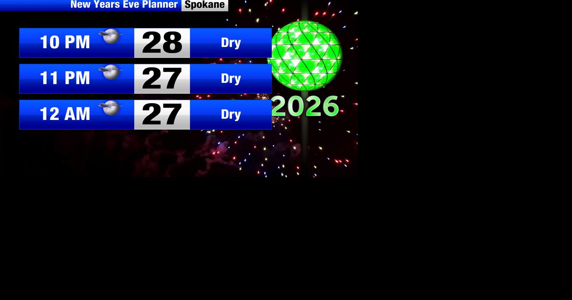 Mild end to 2025 as it will be dry and chilly to ring in 2026