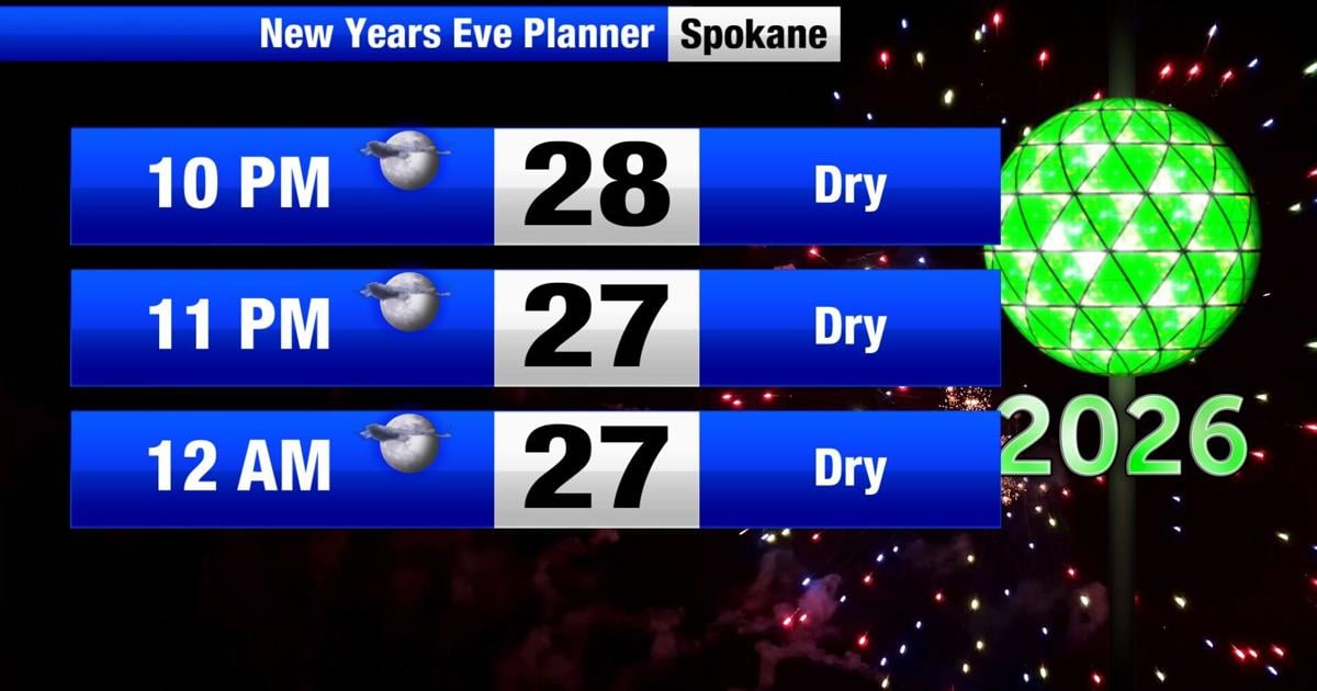 Mild end to 2025 as it will be dry and chilly to ring in 2026