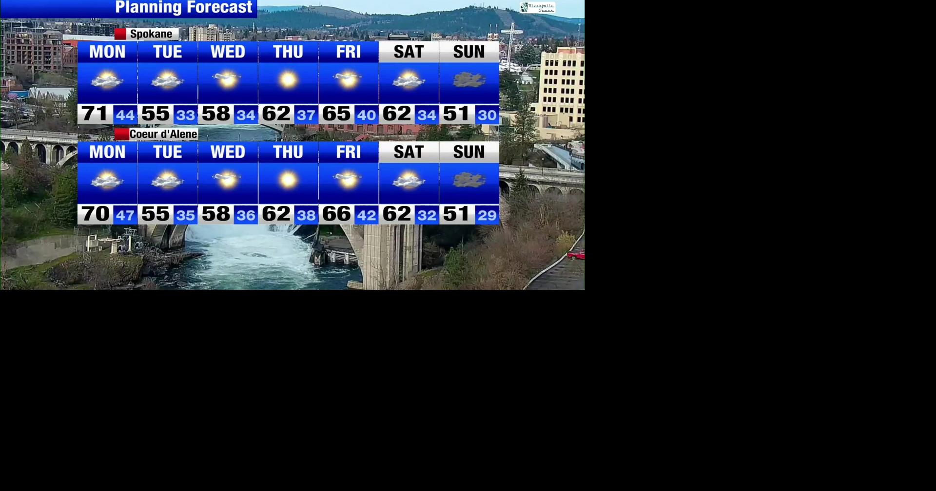 Comfortable weather, early fire concerns for Spokane this week ...