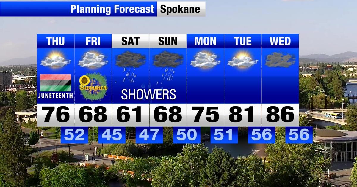 One more day of sunshine before much needed rain arrives in Spokane One more day of sunshine before much needed rain arrives in Spokane