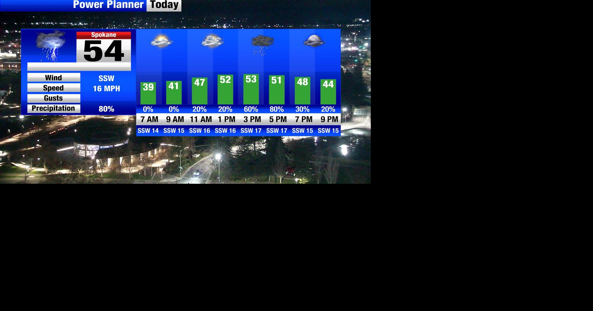 One more day of unsettled conditions before a warmer and drier trend ...