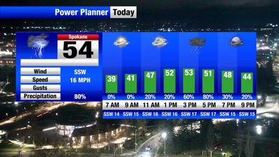 One more day of unsettled conditions before a warmer and drier trend ...