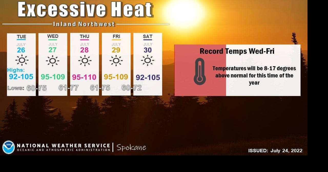 Late July heat wave to hit the region, major heat risk starting Tuesday ...