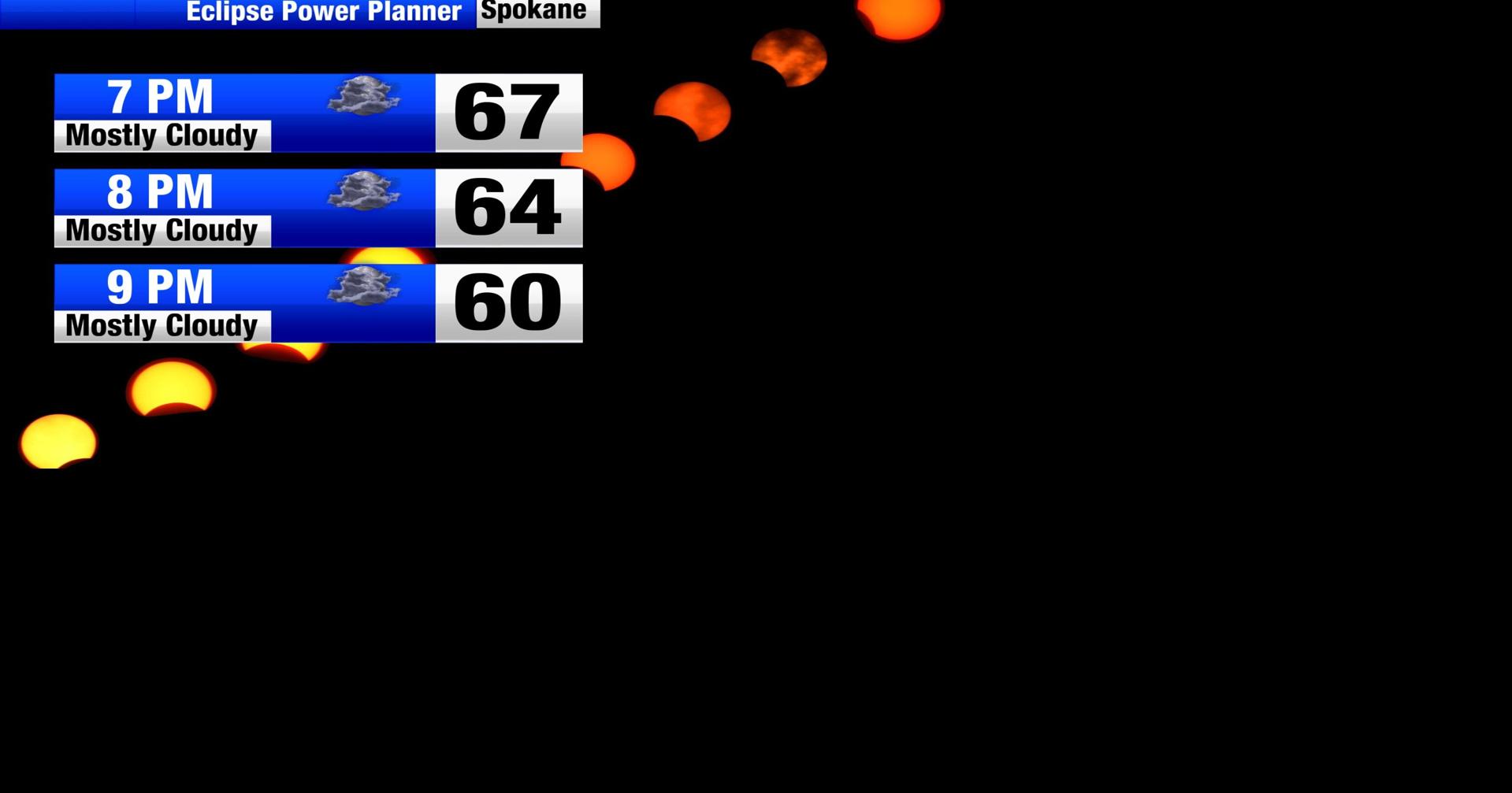 Spotty showers and seasonal temperatures with the chance of seeing the ...