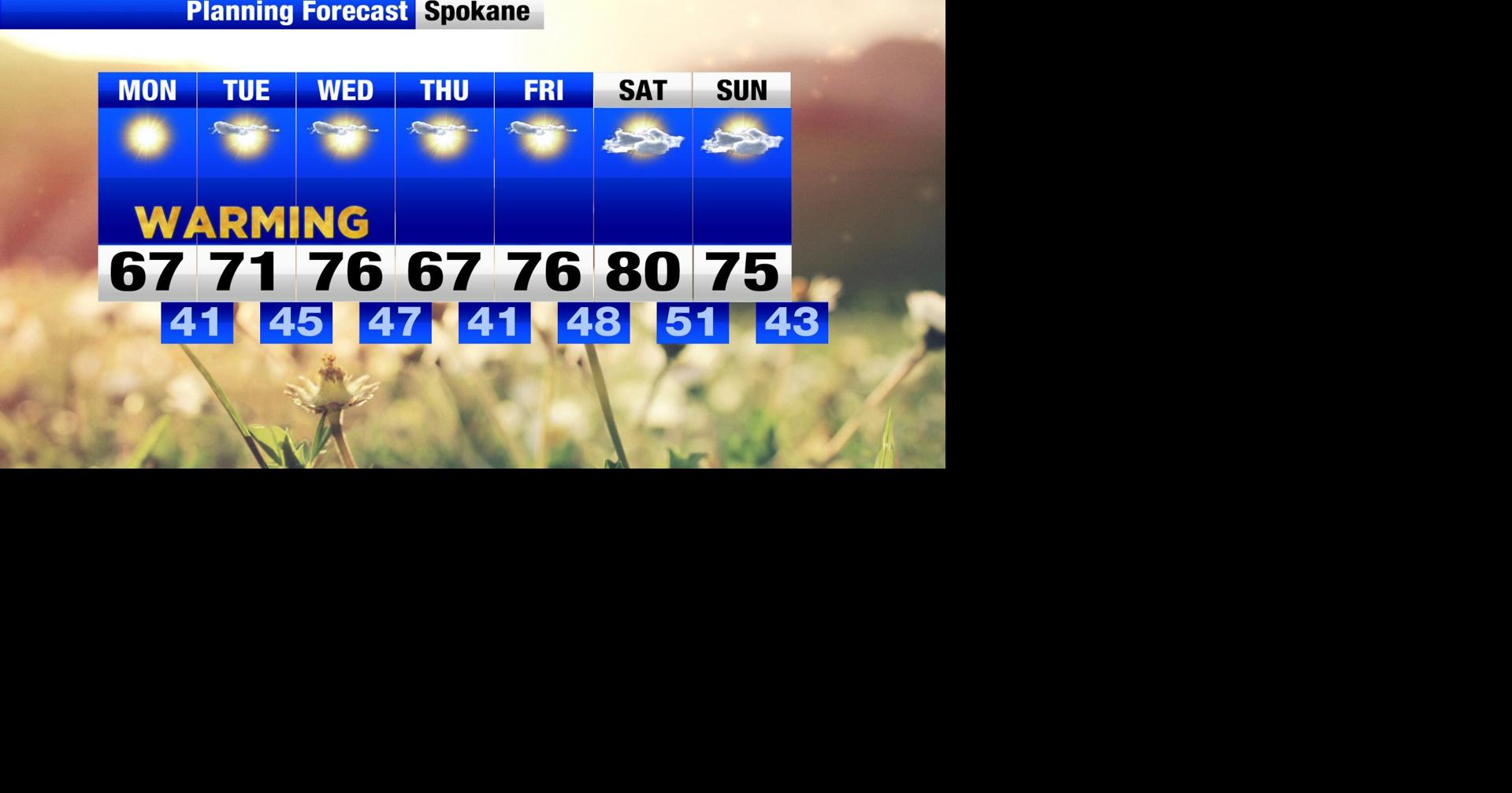 Dry conditions and warm temperatures headline the weather week ahead ...