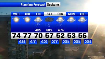 Two more days of sunny and quiet fall conditions | Weather | khq.com