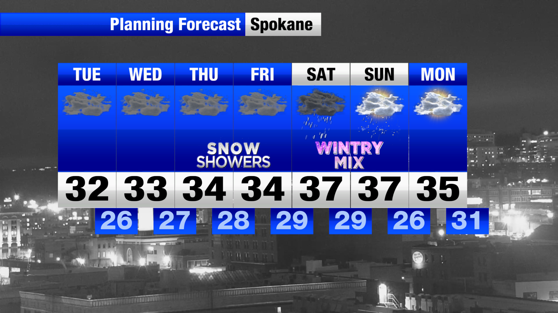 Fog And Cold Conditions Continue With Late Week Changes | Weather | Khq.com