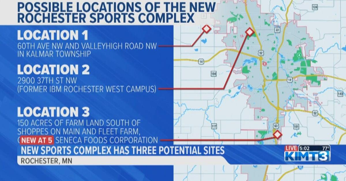 Kimt Rochester Rochester Sports Complex locks in top three potential sites | News ...