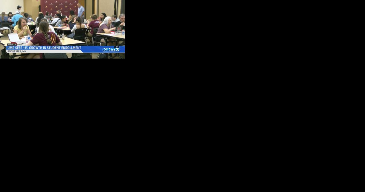 UMR sees 11% enrollment growth, working to meet 1,000 student goal - Vimarsana News