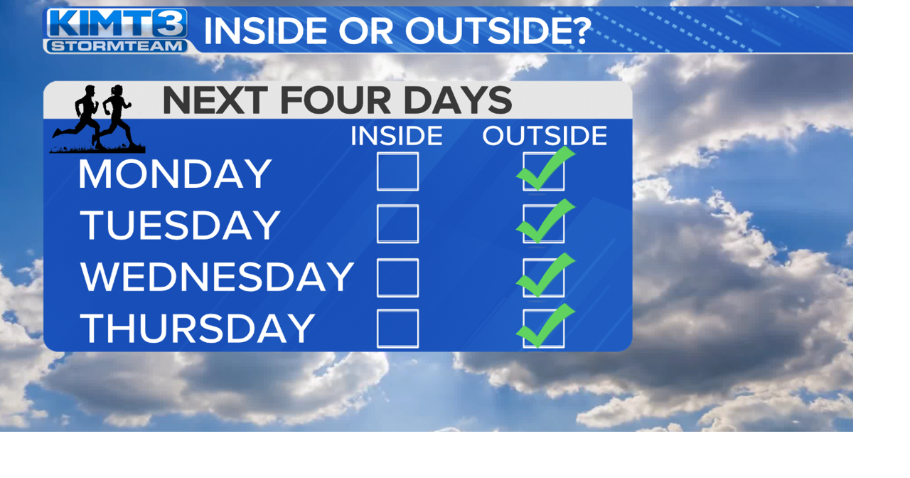 Pleasant weather continues to kick off the workweek | News | kimt.com