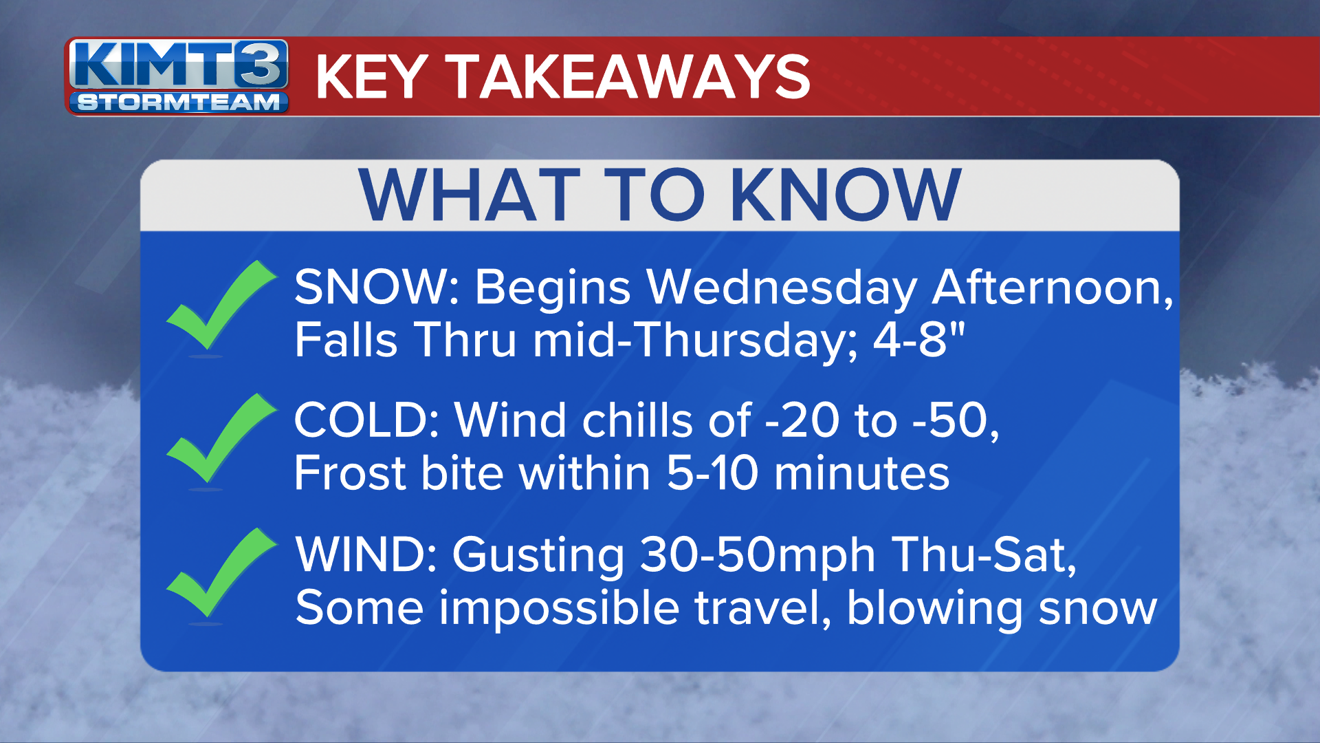 StormTeam 3: Multi-day Winter Storm To Impact Travel For Millions ...