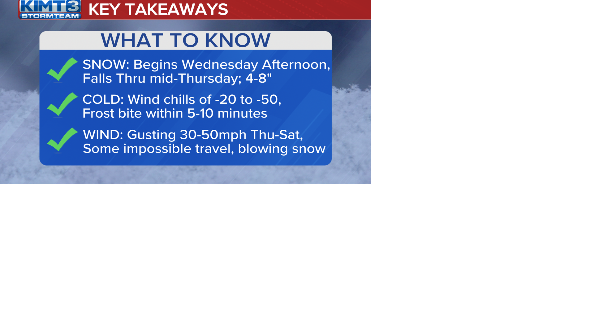 StormTeam 3: Multi-day winter storm to impact travel for millions ...