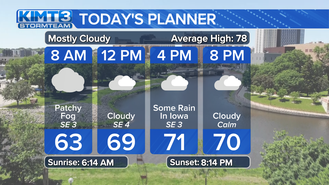 StormTeam 3: Another Cloudy Below Average Day For Monday | News | Kimt.com