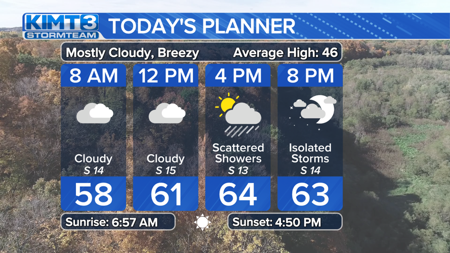 StormTeam 3: A warm and windy Wednesday before severe chance Thursday ...