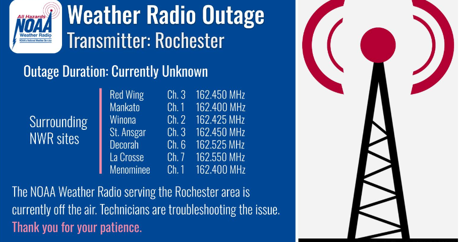 Rochester NOAA Weather Radio off the air Iowa kimt
