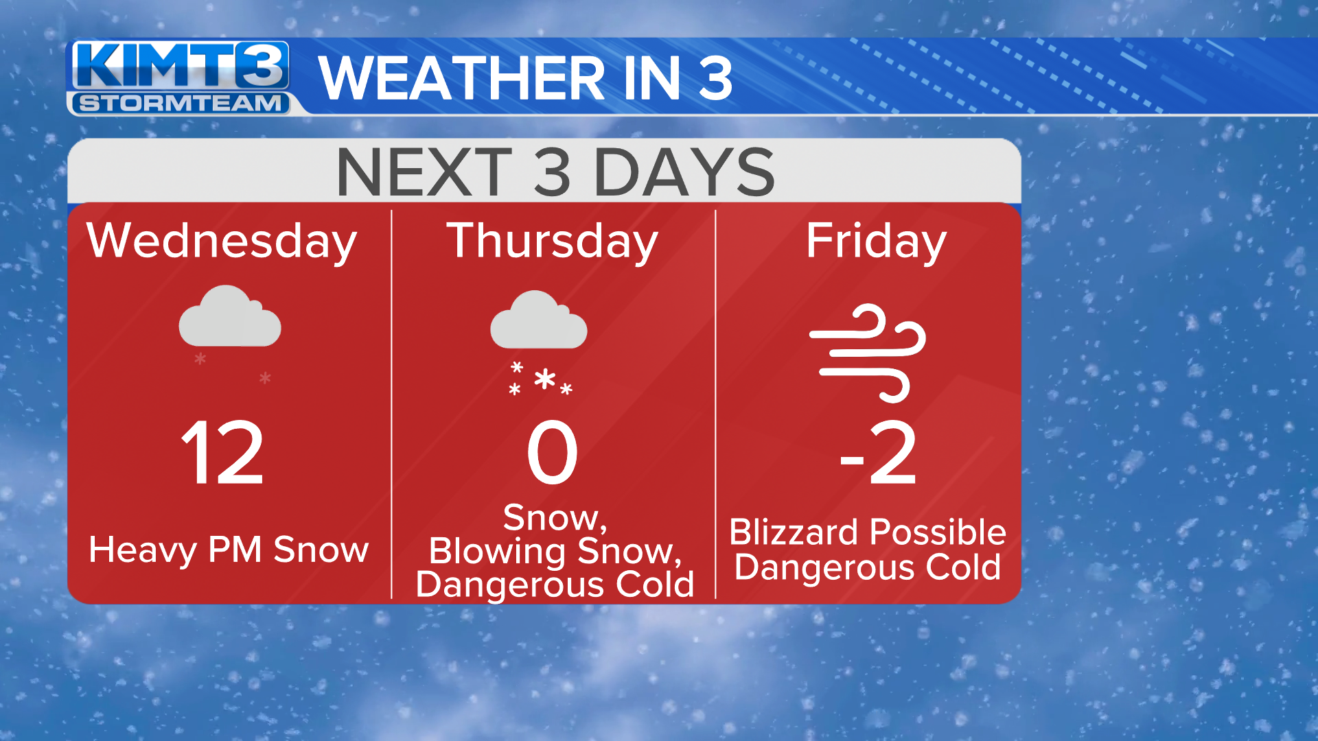 StormTeam 3: Multi-day Winter Storm To Impact Travel For Millions ...